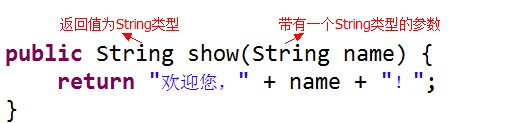 java怎么調用方法的返回值？帶參返回值如何使用？